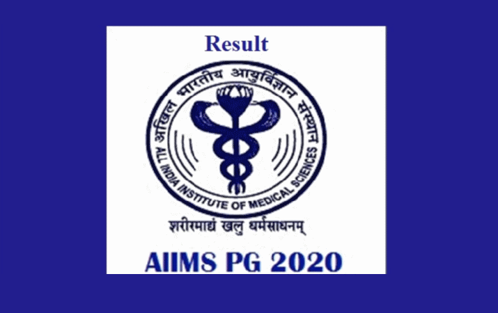 AIIMS PG Result Today